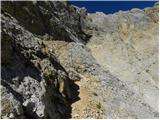 Rifugio Dibona - Bivacco Baracca degli Alpini